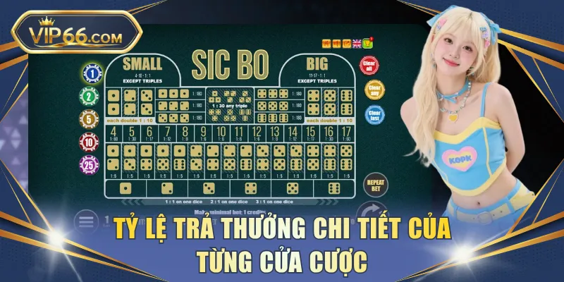 Tỷ lệ trả thưởng chi tiết của từng cửa cược